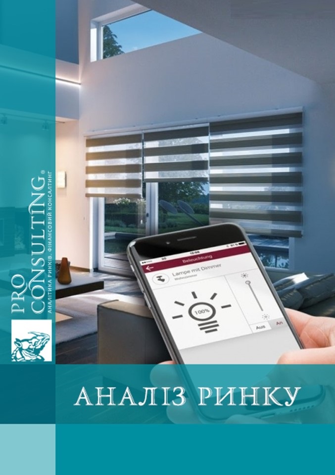 Аналіз ринку систем «розумний дім» в Україні. 2019 рік